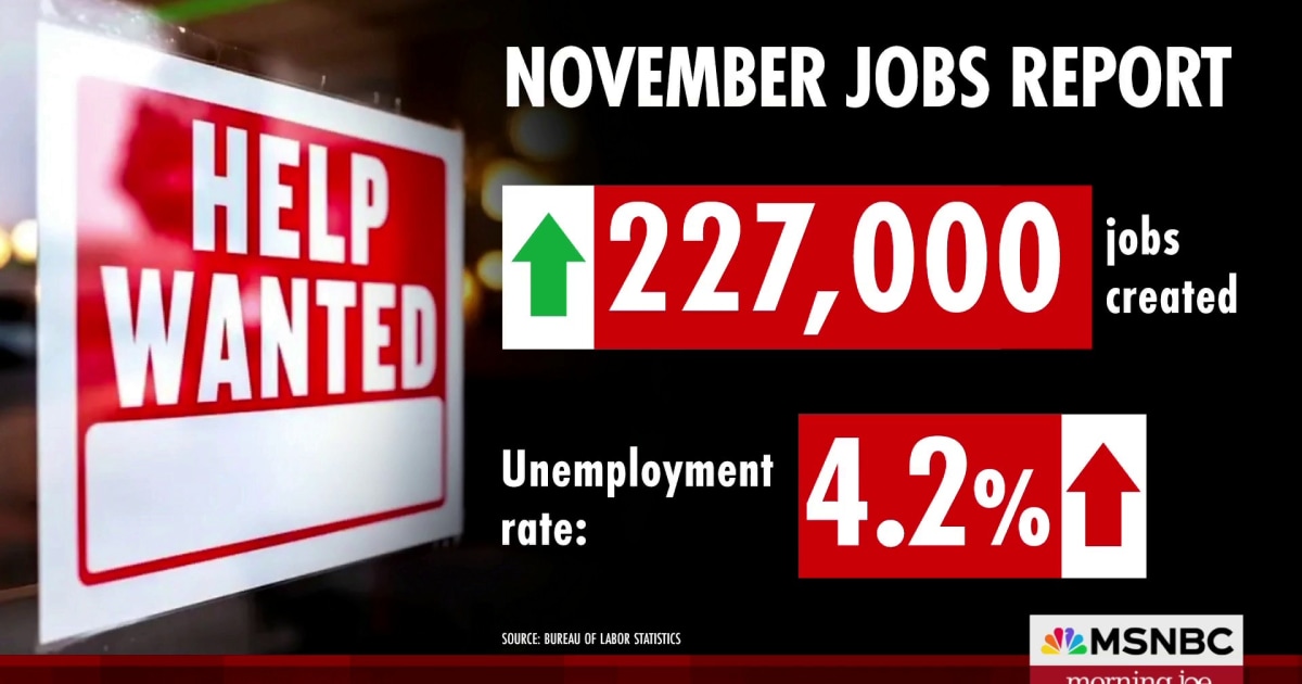 us-jobs-report-227000-new-positions