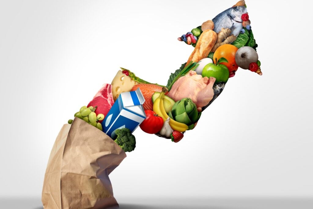 consumer-sentiment-inflation-perception