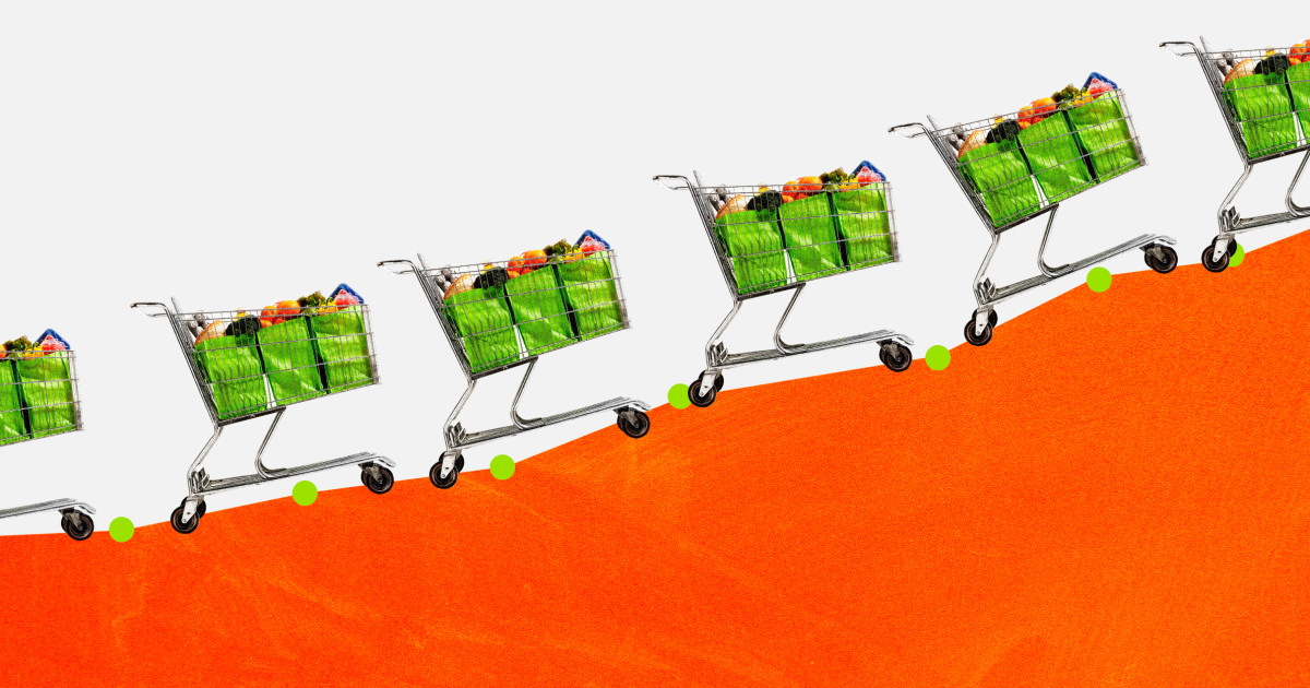 grocery-prices-trends