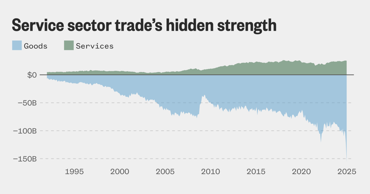 tariffs-manufacturing-strategy