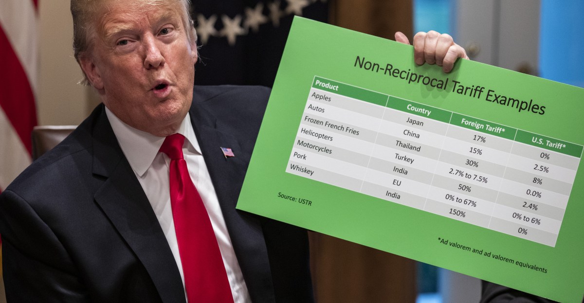 tariffs-global-economy