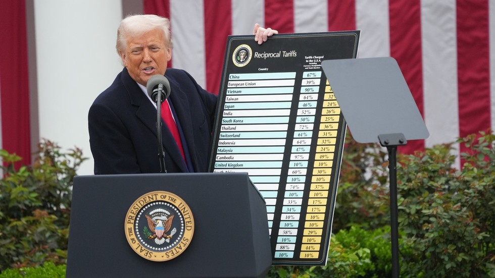 trade-policies-trump-regional-economies