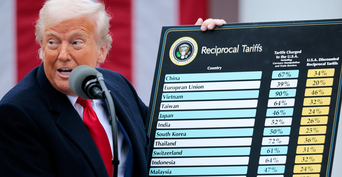 trump-tariffs-economic-impact