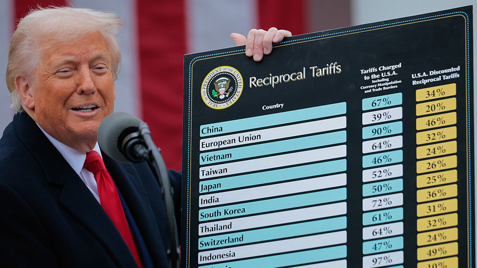 trump-tariffs-impact