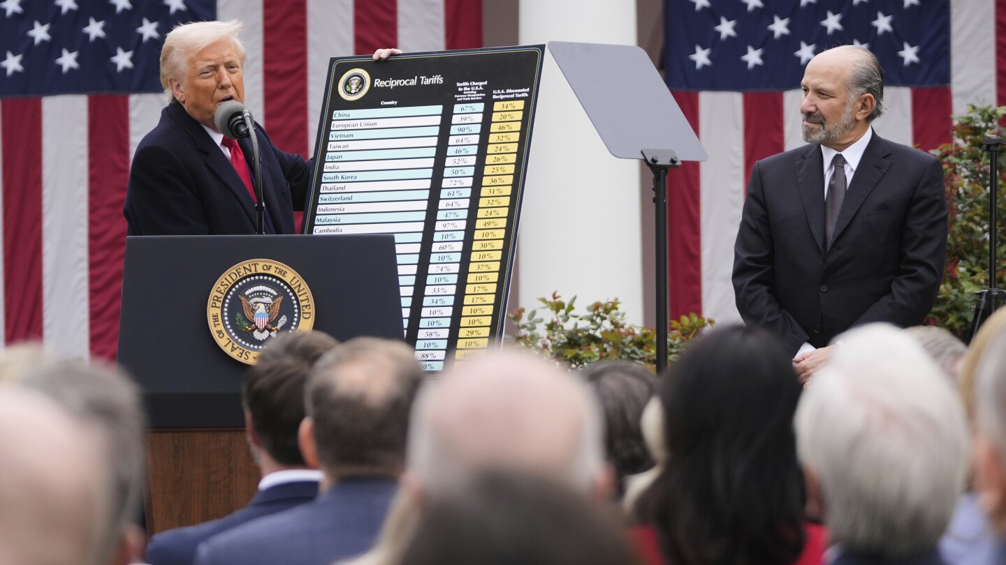 us-tariffs-global-response