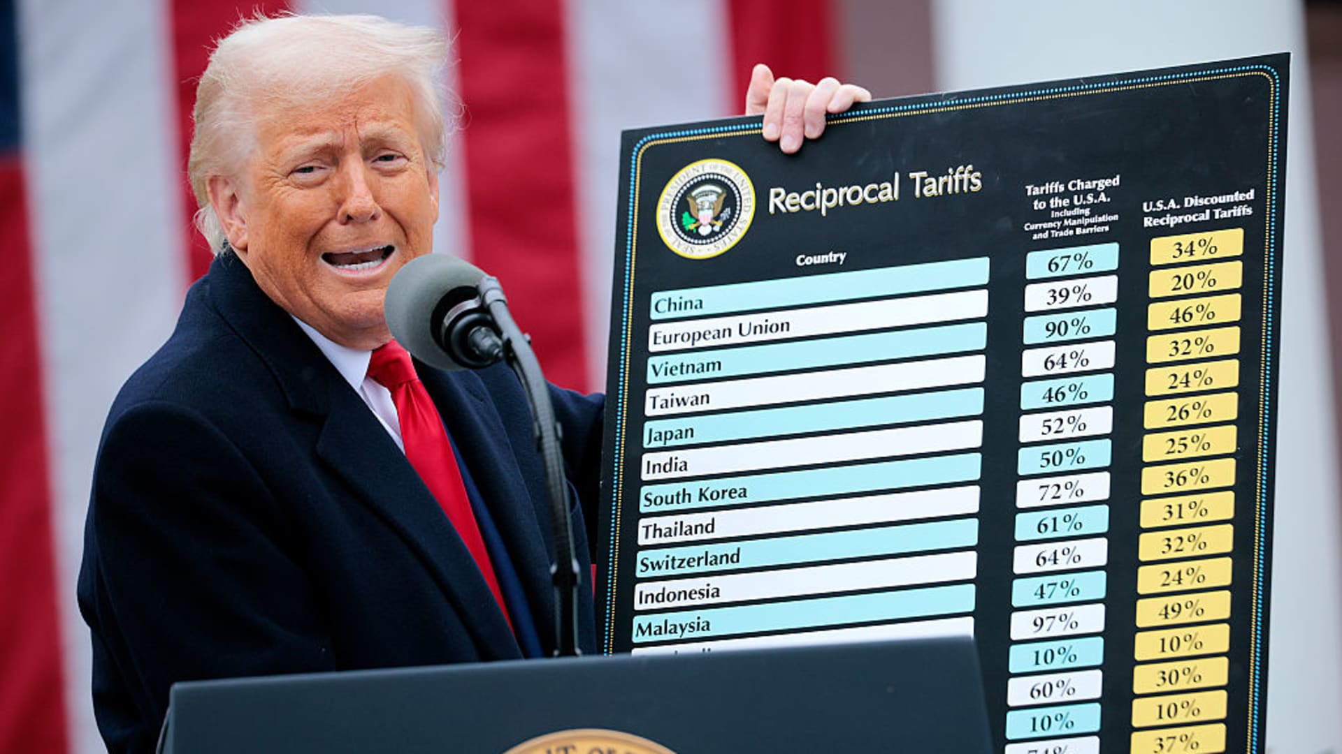 trump-tariffs-legal-challenge