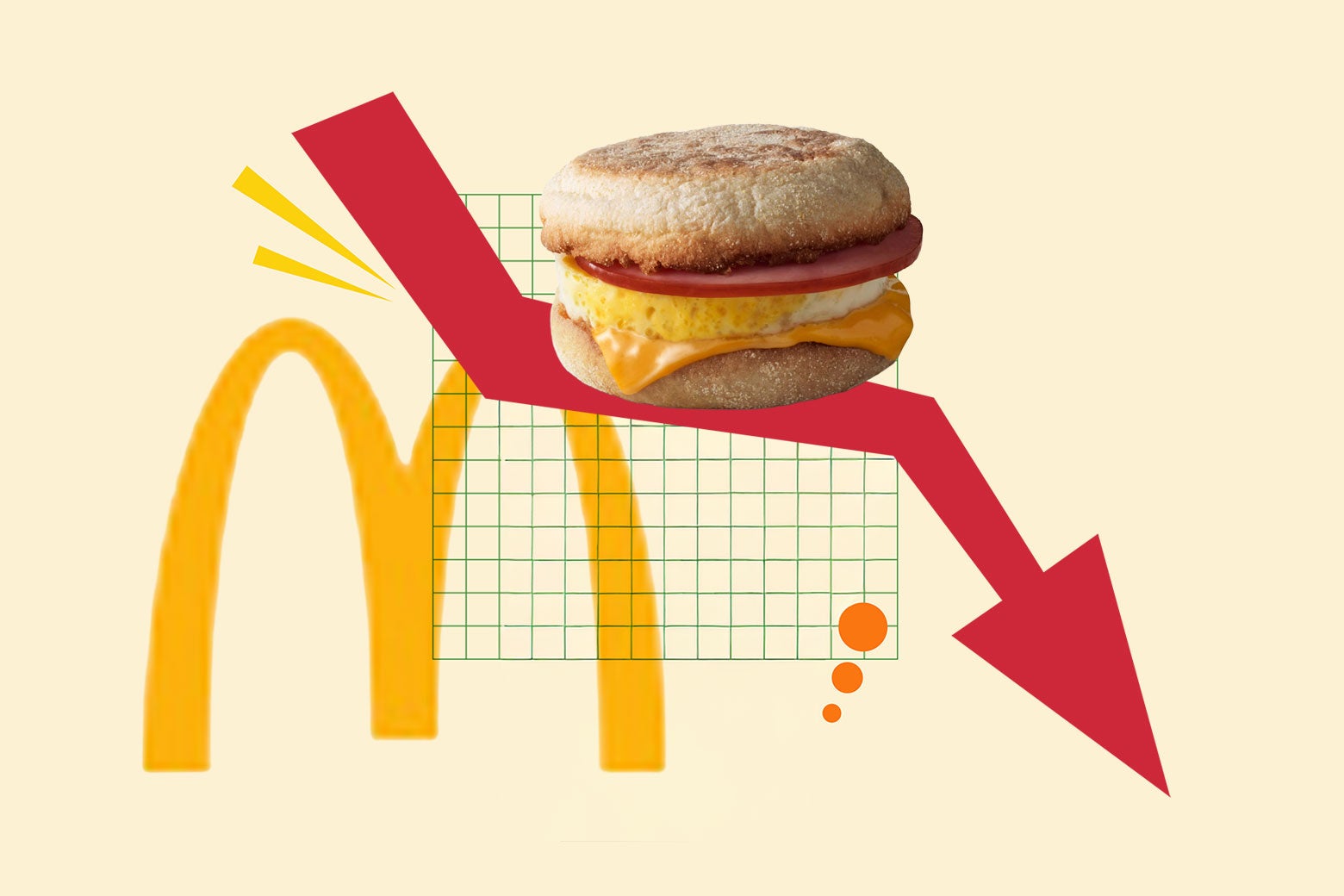 mcmuffin-recession-indicator